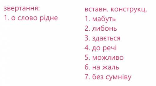 Во на фото уже 2 день задаю один и тот же во но не кто не отвечает( Решила что за хоть кто-то мне от