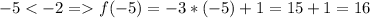 -5 f(-5)=-3*(-5)+1=15+1=16