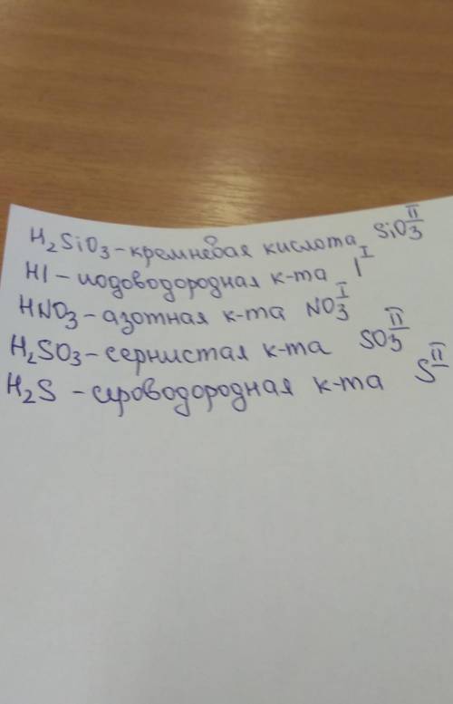 Запишите химические формулы кислот из приведённого перечня: H2SiO3, HI, HNO3, NO2, H2SO3, H2S, CO2,