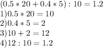 (0.5*20+0.4*5):10=1.2\\1)0.5*20=10\\2)0.4*5=2\\3)10+2=12\\4)12:10=1.2