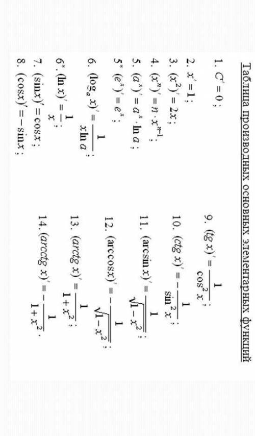 Найдите производную функции f(х) = х^3-3х+2​