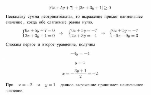 Наименьшее значение равно при y=