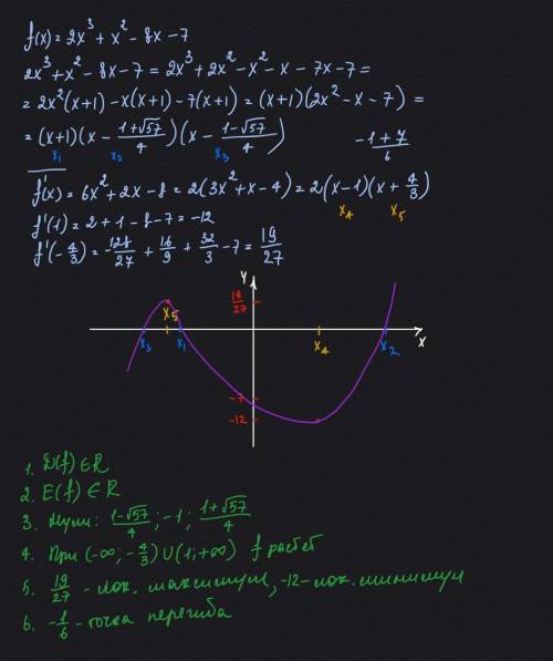 Исследовать функцию и построить ее график.: 1) y=x²-2x+4 2) y=2x³+x²-8x-7 3) y= x^4-4x² С подробным