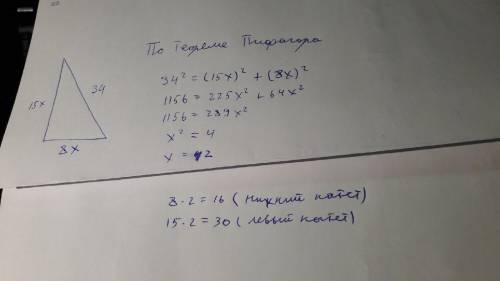 Хэлп! Нужно найти катеты прямоугольного треугольника, если они относятся как 8:15, а гипотенуза равн