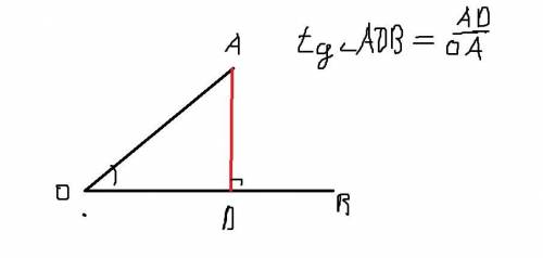 Найдите тангенс угла АОВ, изображеного на рисунке​