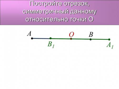 Как построить отрезок относительно точки