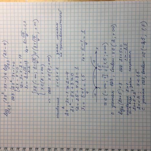 2. log2(2x+5)<33. log0,3(2x^2-3x-1)≤log0,3(2x-4)