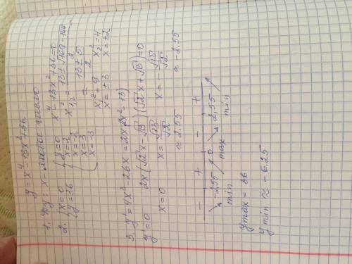 решить, Решить по правилу исследования функций на экстремум. y = x^4-13x^2+36​