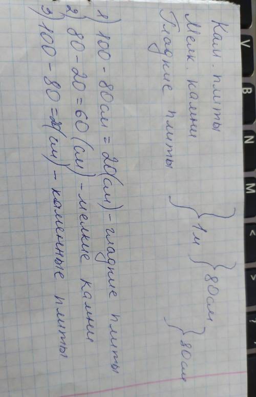 Римляне строили трехшаровые дороги: первый шар — каменные плиты, второй — мелкие камни, третий — гла