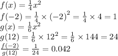 f(x) = \frac{1}{4} {x}^{2} \\ f( - 2) = \frac{1}{4} \times {( - 2)}^{2} = \frac{1}{4} \times 4 = 1 \\ g(x) = \frac{1}{6} {x}^{2} \\ g(12) = \frac{1}{6} \times {12}^{2} = \frac{1}{6} \times 144 = 24 \\ \frac{f ( - 2)}{g(12)} = \frac{1}{24} = 0.042