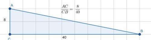 Начерти прямоугольный треугольник ABC так, чтобы ∢C =90°. AC= 8 см и CB= 40 см. Найди отношение стор