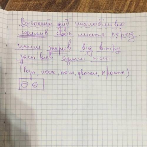 Синтаксичний розбір речення Високий дуб шанобливо схилив своє листя перед нами закрив від вітру засп