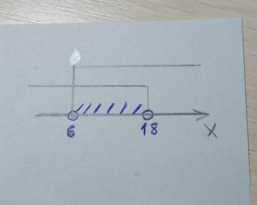 кружок юного техника могут посещать дети старше 6 лет но не старше 18 составь двойное неравенство по