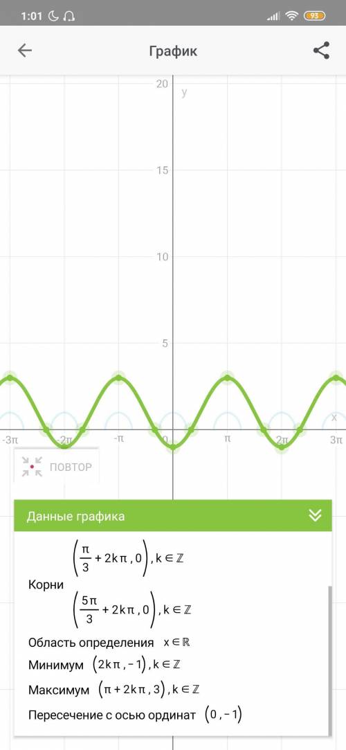 Розв'язати рівняння: √cos2x=1-2cosx