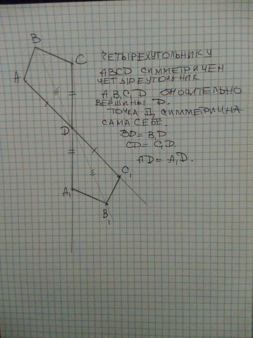 Дано чотирикутник ABCD.Побудувати чотирикутник симетричний даному відносно вершини D