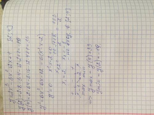 Найдите наименьшее значение функции у=2х3 -3х2 -12х +1 на отрезке [2;4] Нужно режение