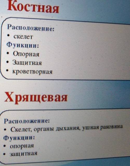 Всем доброго времени суток ОЧЕНЬ НУЖНО:. ЧЕМ ОТЛИЧАЕТСЯ КОСТНАЯ ТКАНЬ ОТ ХРЯЩЕВОЙ? Заранее