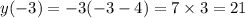 y( - 3) = - 3( - 3 - 4) = 7 \times 3 = 21