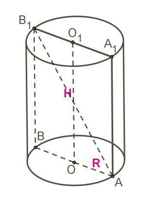 Площа основи циліндра дорівнює 144Псм^2, а діагональ осьового перерізу 25 см. Знайдіть: 1) довжину т