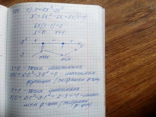 Первое задание (524,525), найти экстремумы функций, точки min,max, если они есть. Второе задание: да