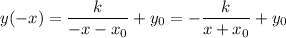 y(-x) = \dfrac{k}{-x - x_0} + y_0= -\dfrac{k}{x + x_0} + y_0