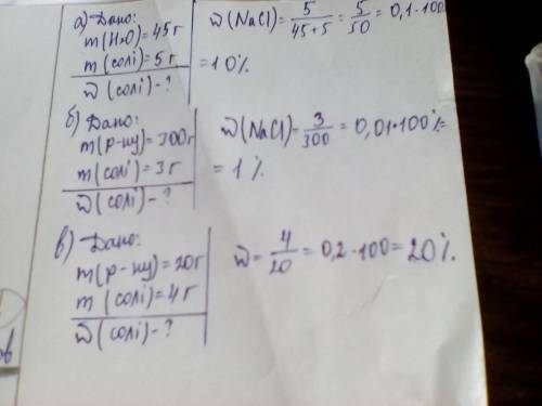 Яка масова частка натрій хлориду в розчині добутому: а) розчиненням 5 г цієї солі в 45 г води; б) ро