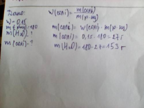 Обчисліть маси солі і води в розчині масою 180 г , у якому масова частка солі 0,15.