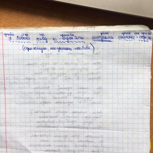 Підкресліть у реченні головні та другорядні члени.Надпишіть частини мови. Охаректеризуйте речення. У