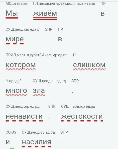 Синтаксический разбор, полный Мы живём в мире, в котором слишком много зла, ненависти, жестокости и