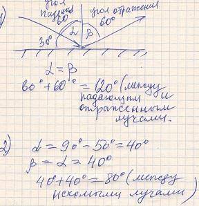 Определите угол падения и отражения​