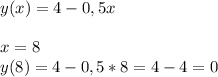 y(x)=4-0,5x\\\\x=8\\y(8)=4-0,5*8=4-4=0