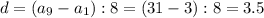 d=(a_9-a_1):8=(31-3):8=3.5