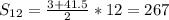 S_{12}=\frac{3+41.5}{2}*12=267