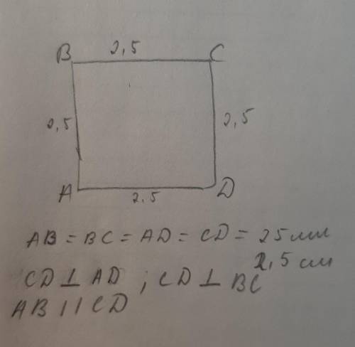 Побудуйте квадрат ABCD зі стороною 25 мм. Запишіть: а) які прямі перпендикулярні до прямої АВ; б) пе