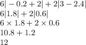 6 | - 0.2 + 2| + 2 |3 - 2.4| \\ 6 |1.8| + 2 |0.6| \\ 6 \times 1.8 + 2 \times 0.6 \\ 10.8 + 1.2 \\ 12