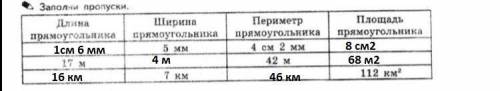 решить эту задачу а точнее вставить поставить пропуски