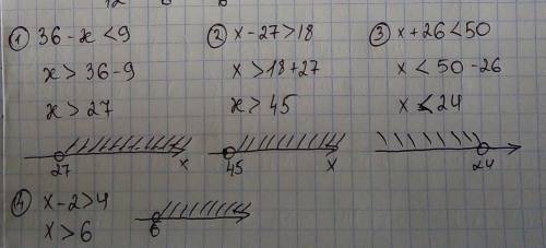 До ть розв'язати нерівності:36-х<9; х-27>18; х+26<50; х-8>4