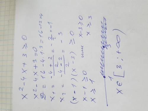 Реши неравенство x2−4x+3≥0.