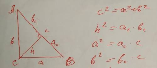 Высота BH треугольника ABC, проведённая к гипотенузе прямоугольного треугольника AC, делит его на ча