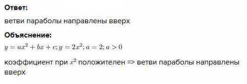 Функция задана формулой y=2x2. Определи направление ветвей графика данной функции — параболы: