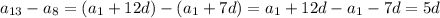 a_{13}-a_8=(a_1+12d)-(a_1+7d)=a_1+12d-a_1-7d=5d