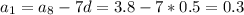 a_1=a_8-7d=3.8-7*0.5=0.3