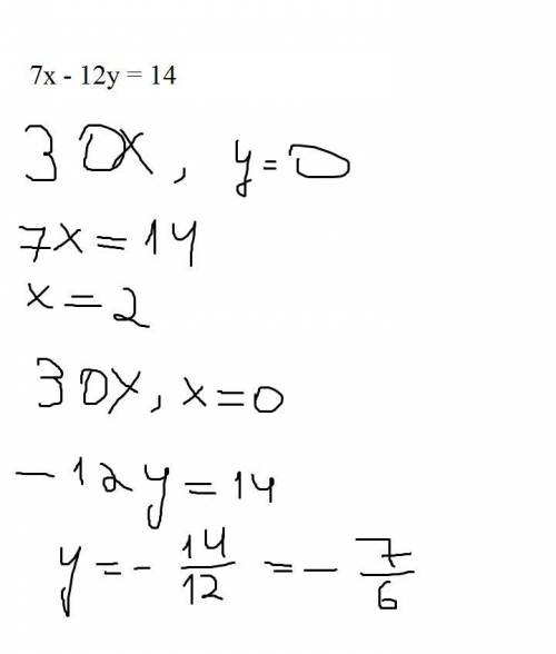 Найти точки пересечения с точками 0х и 0у уравнение:7х - 12у