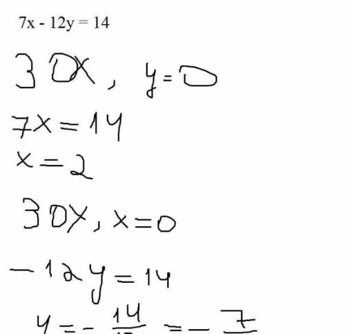 Найти точки пересечения с точками 0х и 0у уравнение:7х - 12у