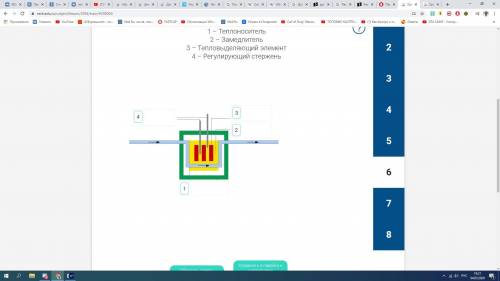 Расставьте правильно названия частей атомного реактора. 1 – Теплоноситель 2 – Замедлитель 3 – Теплов