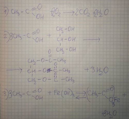 Составить уравнения реакций взаимодействия этановой кислоты с кислородом, глицерином, гидроксидом же