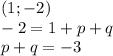 (1;-2)\\-2=1+p+q\\p+q=-3