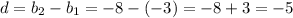 d=b_2-b_1=-8-(-3)=-8+3=-5