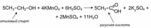 Предложить схему превращения этанола в этановую кислоту
