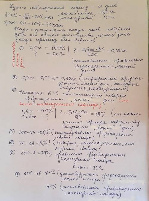 За наблюдаемый период на 90% приходилась ясная погода.